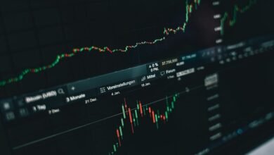 call timing trends analysis