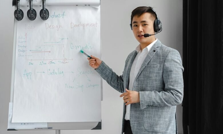 session call frequency analysis